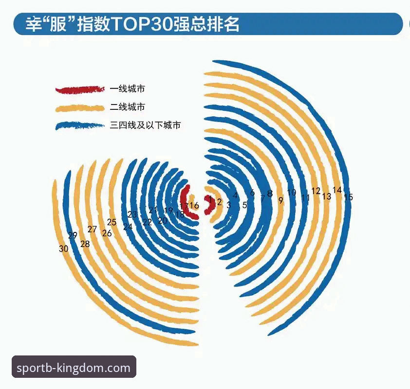 资深用户实战分享:b体育平台安全性全维度评估与使用心得